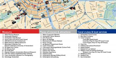Amsterdamse musea kaart